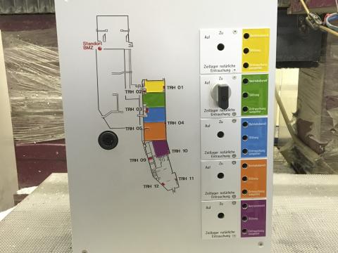 Frontplatten & Panels – Arbeitsbeispiel 6 von GFT Witt, München